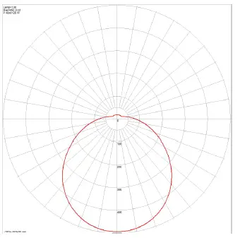 atom lighting AT3013 Opal Acrylic LED Oyster Tri Colour Light-11