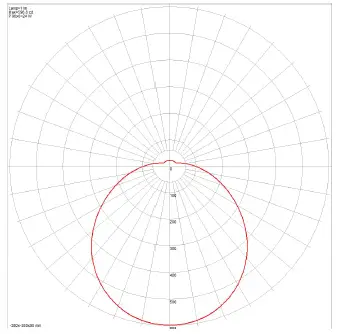 atom lighting AT3013 Opal Acrylic LED Oyster Tri Colour Light-12