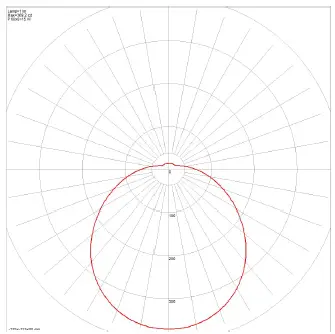 atom lighting AT3013 Opal Acrylic LED Oyster Tri Colour Light-15