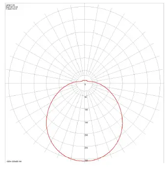 atom lighting AT3013 Opal Acrylic LED Oyster Tri Colour Light-16