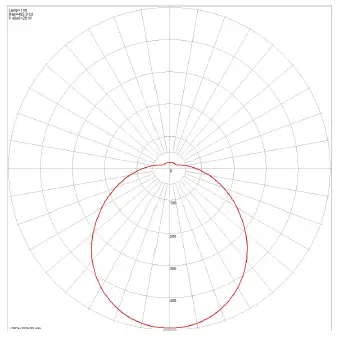 atom lighting AT3013 Opal Acrylic LED Oyster Tri Colour Light-18