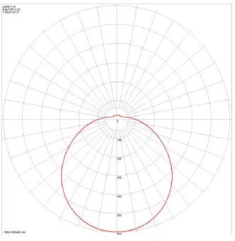 atom lighting AT3013 Opal Acrylic LED Oyster Tri Colour Light-20