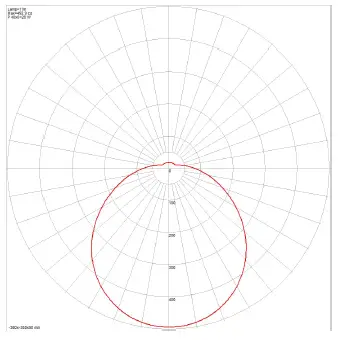 atom lighting AT3013 Opal Acrylic LED Oyster Tri Colour Light-23