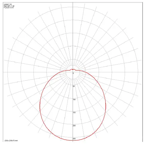 atom lighting AT3013 Opal Acrylic LED Oyster Tri Colour Light-3