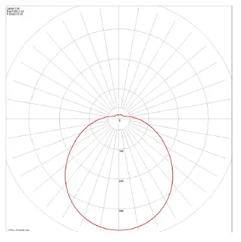 atom lighting AT3013 Opal Acrylic LED Oyster Tri Colour Light-6