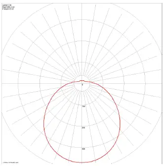 atom lighting AT3013 Opal Acrylic LED Oyster Tri Colour Light-7