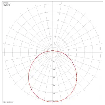 atom lighting AT3013 Opal Acrylic LED Oyster Tri Colour Light-8