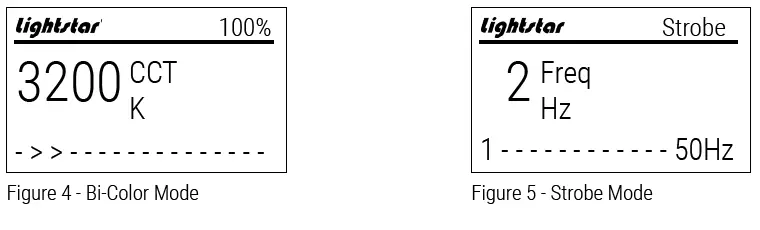 Lightstar LUXED Series Bi-Color LED Light-4
