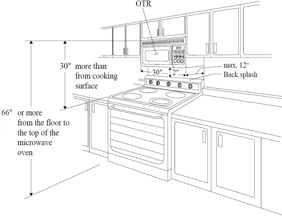 magic chef mco160uw microwave oven 14