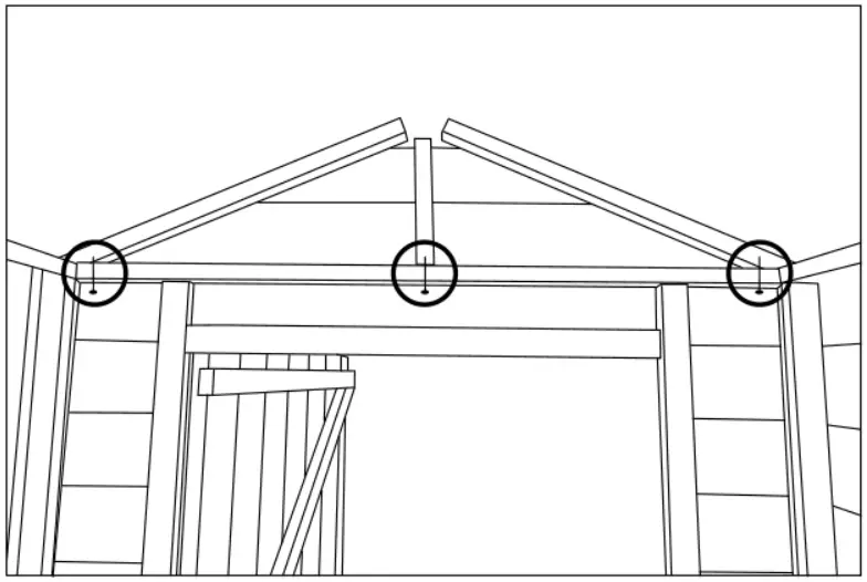 Gable Tops Instruction