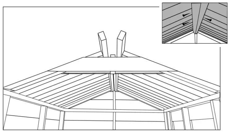 Roof Instruction