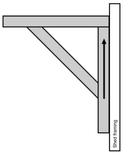 Shelving Instructions