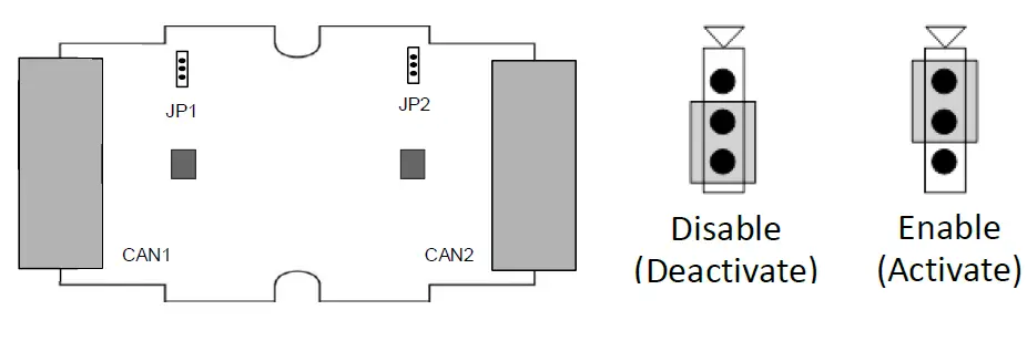 ICP-DAS I-7531-FD-Two-Channel-Isolated-CAN-CAN-FD-Signal-Repeater-09