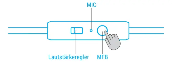 iclever-IC-HS23-Wired-Headphone-FIG-4