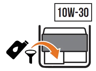 CHAMPION-201119-3650W-Gasoline-Portable-Generator-fig3