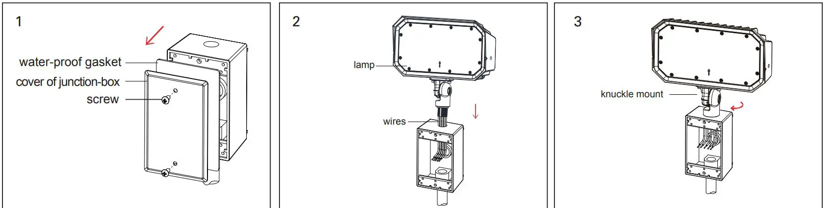 naturaled-7761-LED-Flood-Light-FIG-2