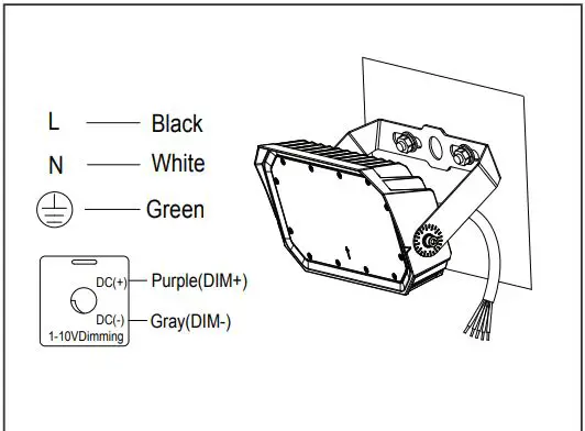 naturaled-7761-LED-Flood-Light-FIG-7