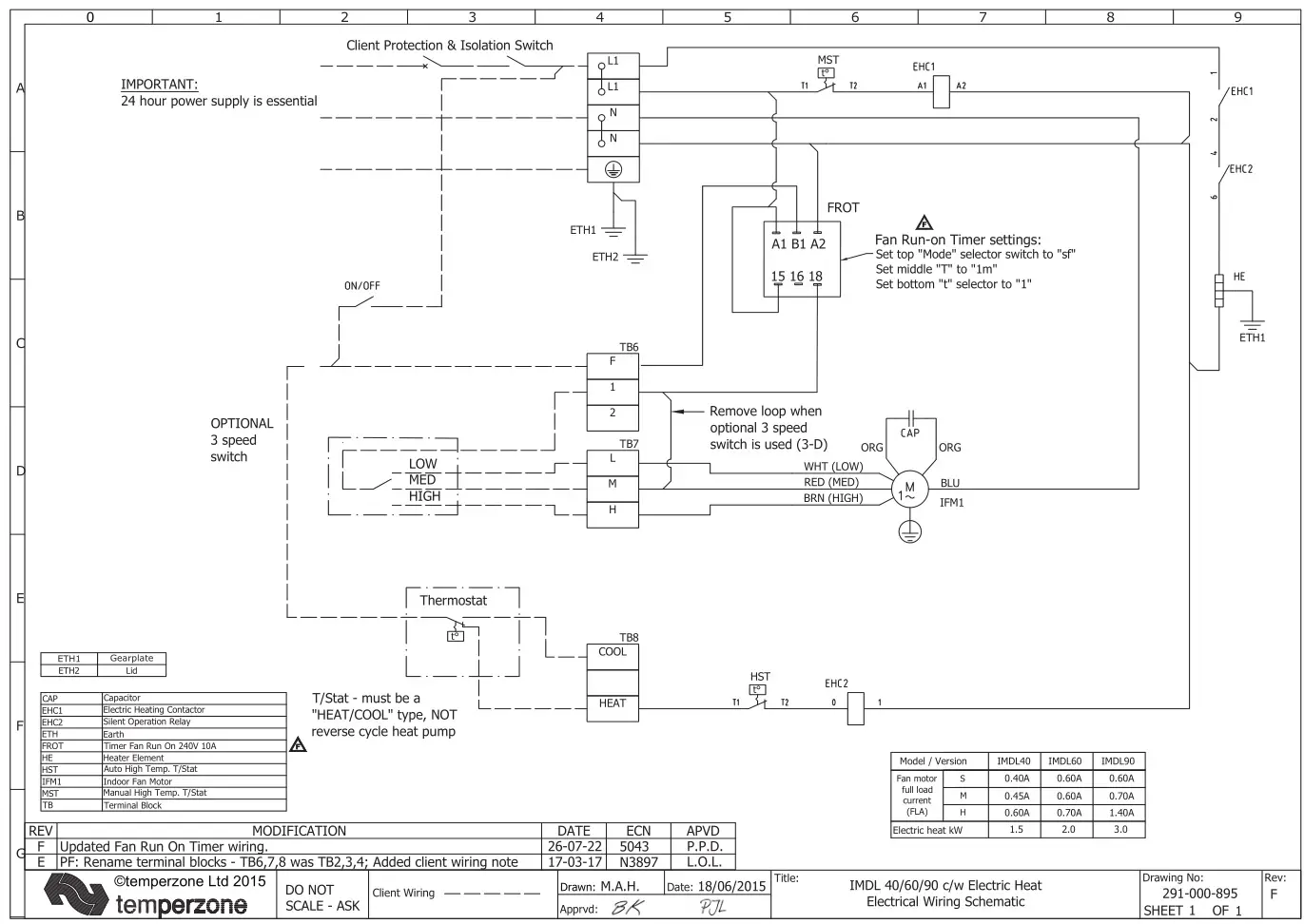 temperzone IMDL 40 Ducted Fan Coil Units - Standard Unit cw Electric Heat