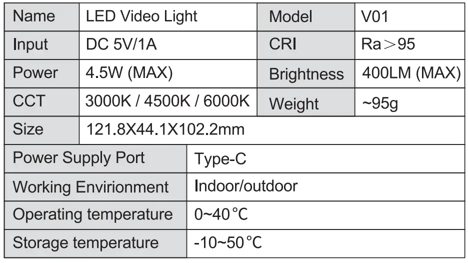LUXCEO-V01Pro-Video-Conferencing-Light-Instructions-fig-2