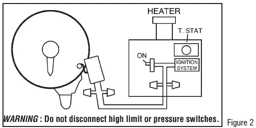 INTERMATIC T10000R Timer Outdoor Enclosure-3