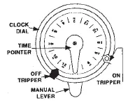 INTERMATIC T10000R Timer Outdoor Enclosure-4