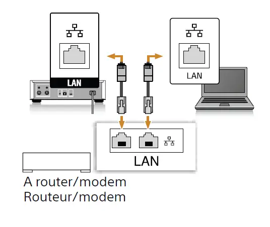 SONY HAP-Z1ES High-Resolution Audio HDD Player fig 3