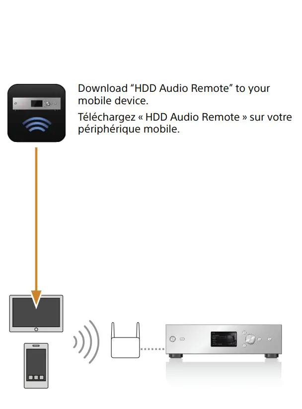 SONY HAP-Z1ES High-Resolution Audio HDD Player fig 6