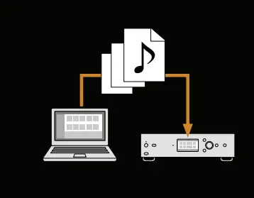 SONY HAP-Z1ES High-Resolution Audio HDD Player fig 7