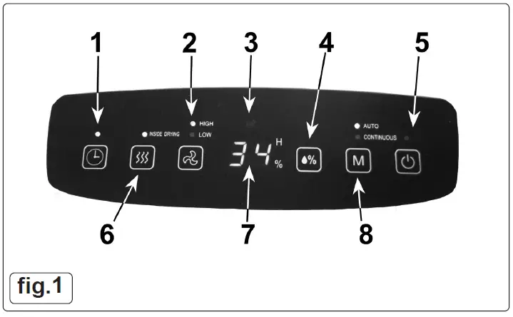 SEALEY-SDH102-Portable-Compressor-Dehumidifier-fig-2