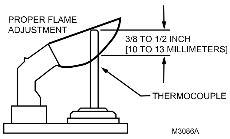 Honeywell VR8300 Continuous Pilot Combination Control - Flame Adjustment