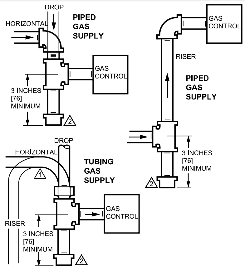 Honeywell VR8300 Continuous Pilot Combination Control - Trap Installation