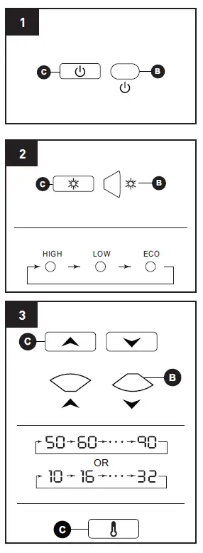 Continental Edison CELL9120W2 Porthole Washing Machine 6