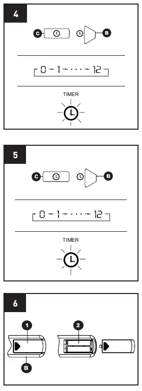Continental Edison CELL9120W2 Porthole Washing Machine 7