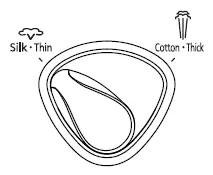 Panasonic-NI-GSE050-Garment-Steamer-FIG-17