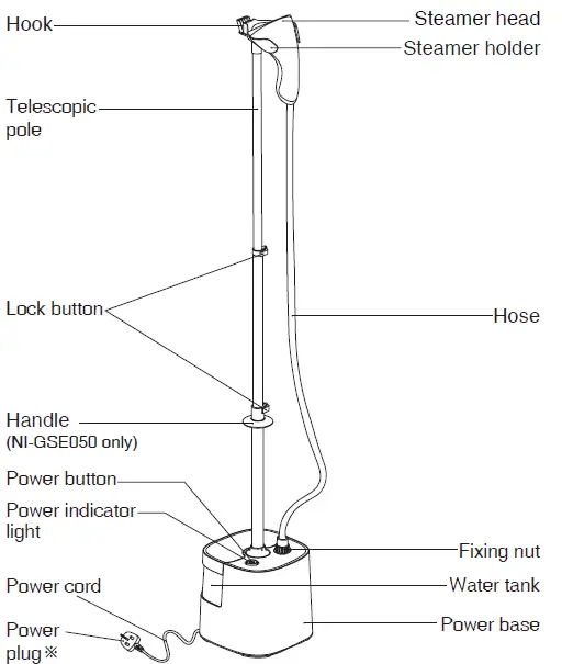 Panasonic-NI-GSE050-Garment-Steamer-FIG-6