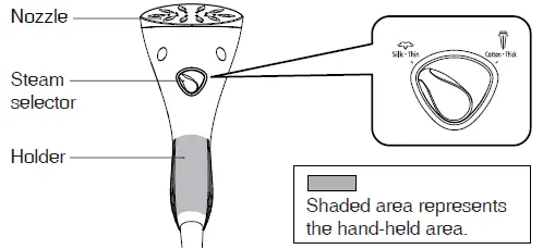 Panasonic-NI-GSE050-Garment-Steamer-FIG-7