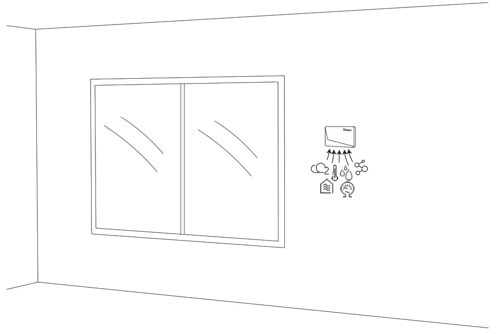 Haltian Thingsee Air Wireless Air Quality Monitoring - AIR sensor