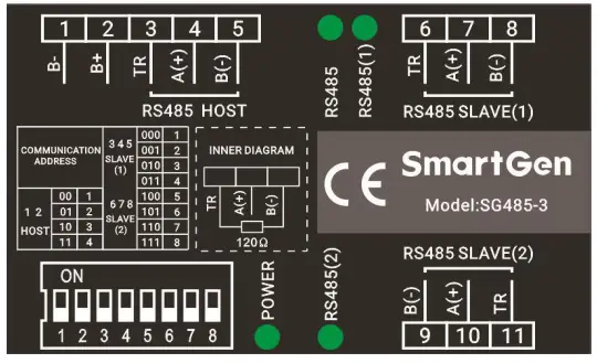 SmartGen SG485 3 Interface Expansion Module - fig