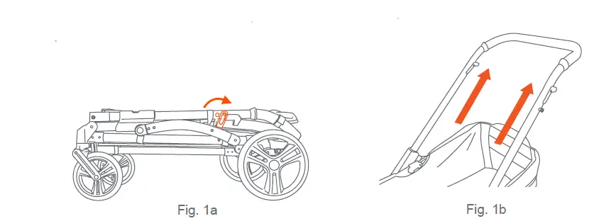 baby trend WG01D13A Expedition 2 In 1 Stroller Wagon Plus 3