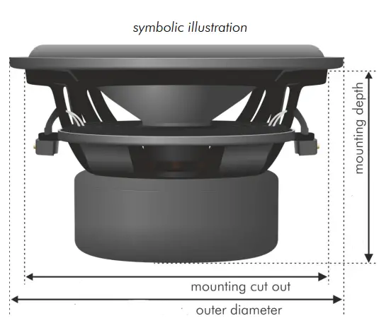 GROUND-ZERO-GZHW-38XSPL-D1-Hydrogen-Series-SPL-Subwoofer-fig2