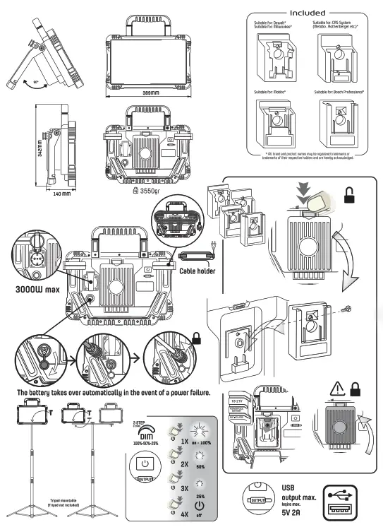SHADA LED's Work Portable LED Lighting - fig 1