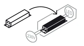 SHADA LED's Work Portable LED Lighting - icon 01