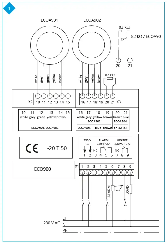 ENSTO-ECO900-Frost-Protection-System-FIG-1