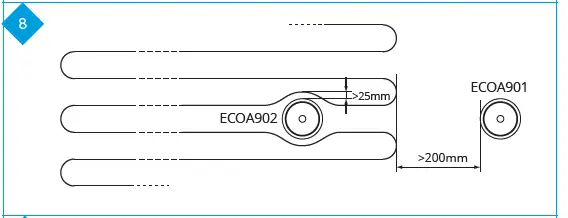 ENSTO-ECO900-Frost-Protection-System-FIG-8