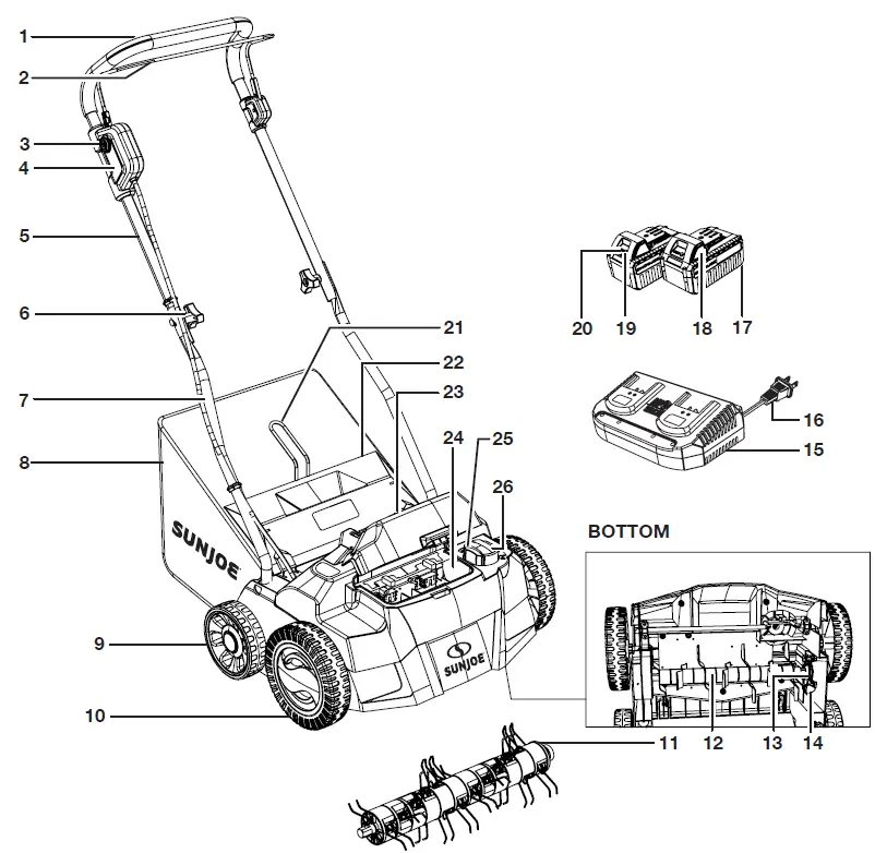 SUNJOE 24V-X2-DTS15 Cordless Lawn Scarifier plus Dethatcher-14