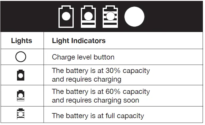 SUNJOE 24V-X2-DTS15 Cordless Lawn Scarifier plus Dethatcher-15