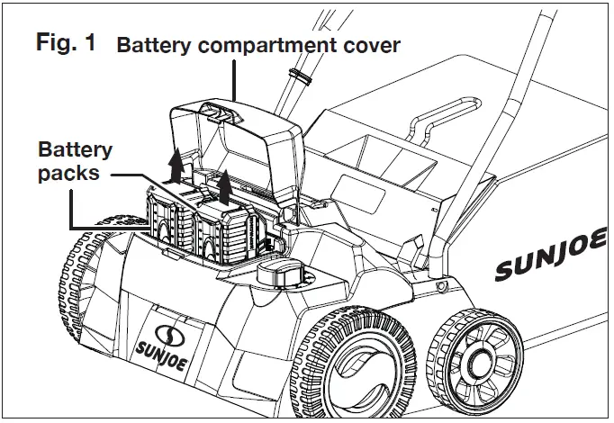 SUNJOE 24V-X2-DTS15 Cordless Lawn Scarifier plus Dethatcher-16