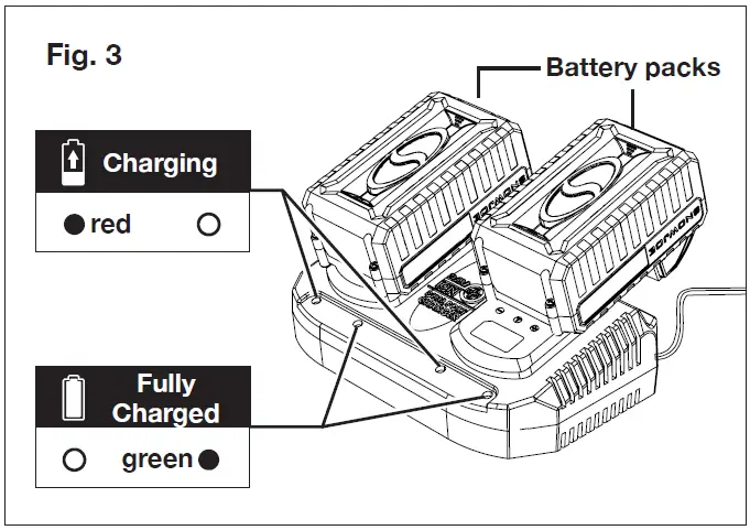 SUNJOE 24V-X2-DTS15 Cordless Lawn Scarifier plus Dethatcher-18
