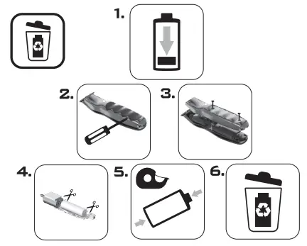 WAHL-9918-1416-Groomsman-Rechargeable-Trimmer-Set-fig-1