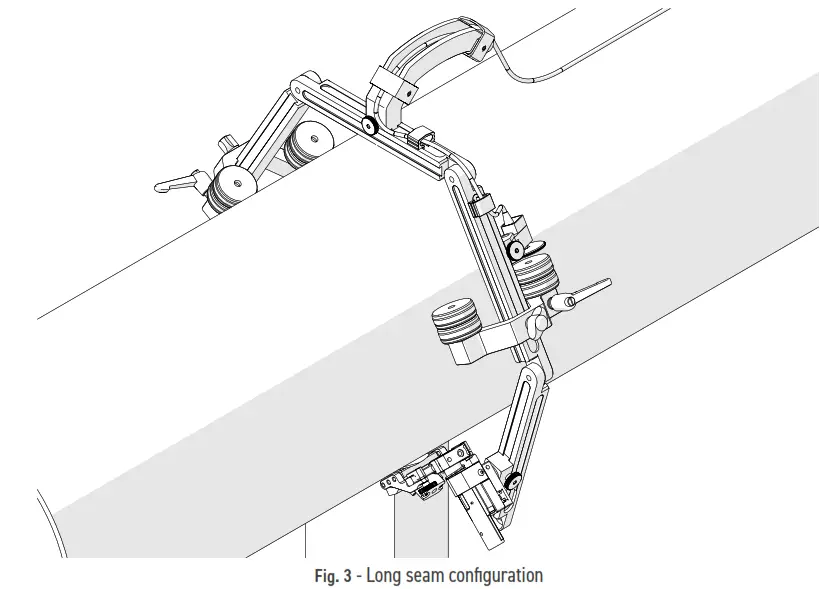 JIREH STIX 2 Probe Pa Cat Scanner - CONFIGURATIONS 3